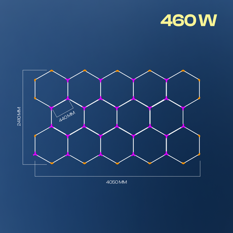Hexagon LED-valosarjat
